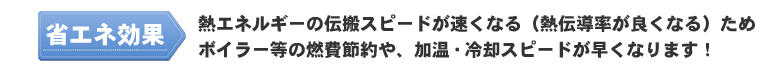 省エネ効果：熱エネルギーの伝搬スピードが速くなるため、ボイラー等の燃費節約や加温・冷却スピードが早くななる！