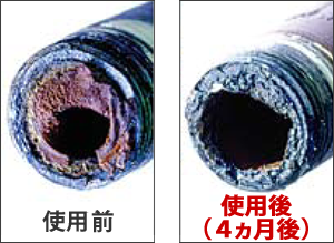 給排水管の閉塞率