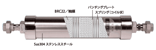 新ん泉 THシリーズ クラスターモデル