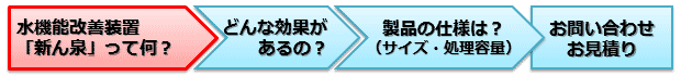 水機能改善「新ん泉（しんせん）」って何？