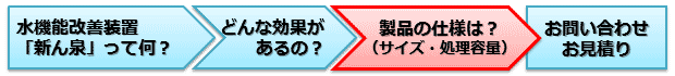 新ん泉の製品の仕様は？サイズ・処理容量